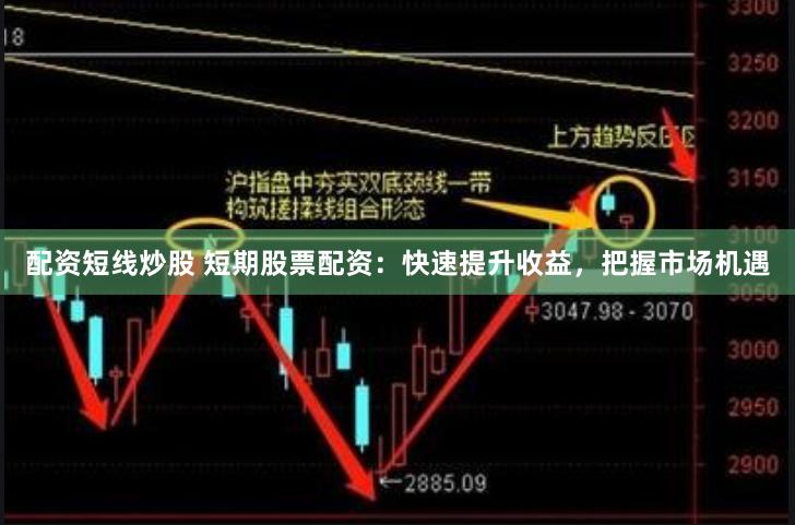 配资短线炒股 短期股票配资：快速提升收益，把握市场机遇